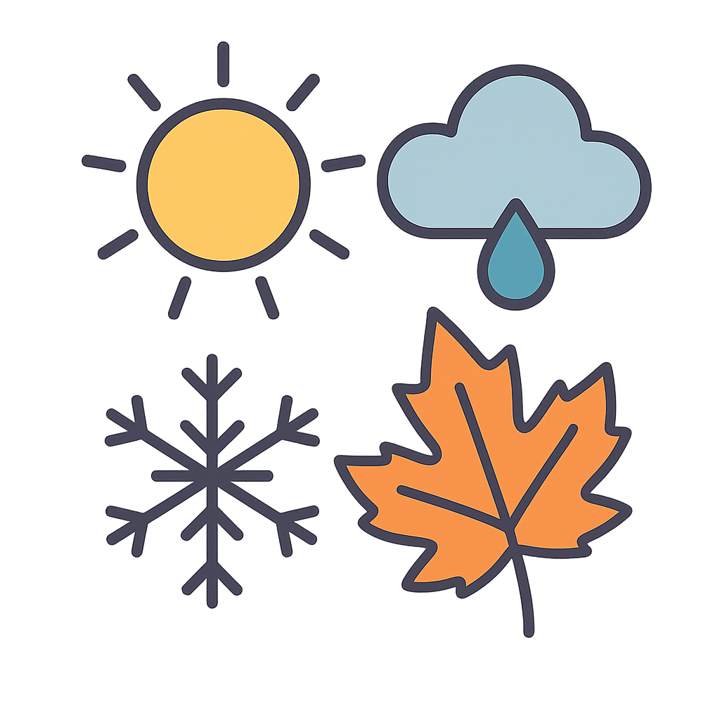 Seasons & Weather Guide