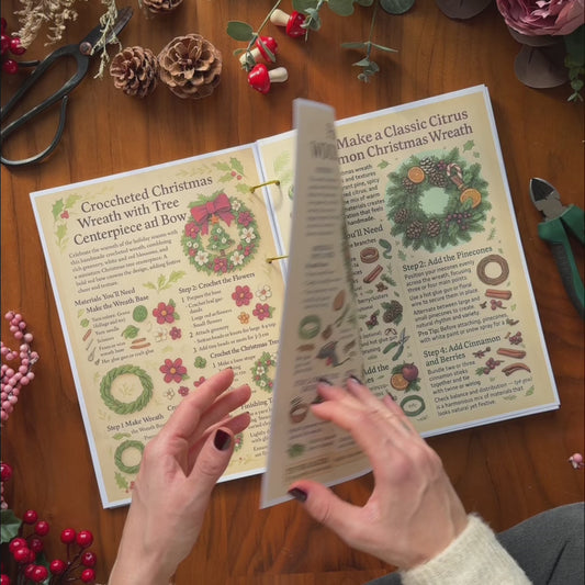 1.000+ Wreath Making Notes
